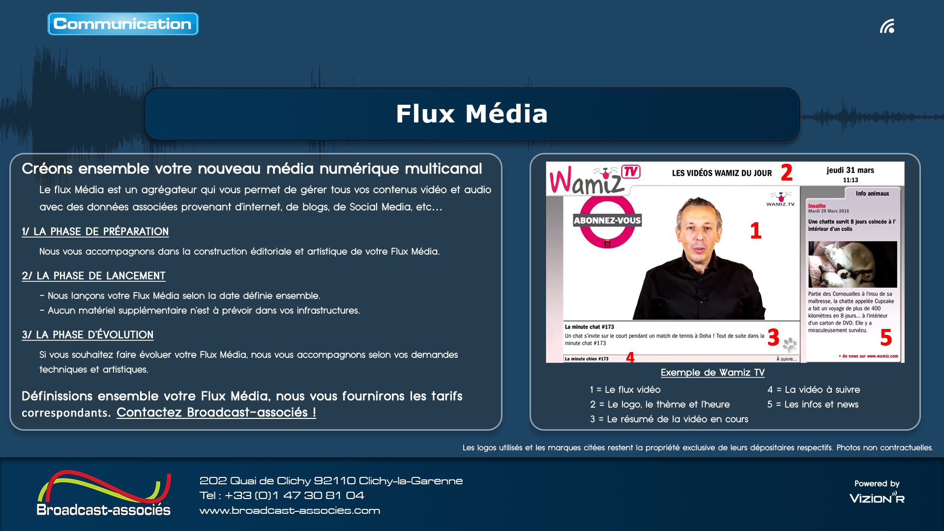 Flux Media